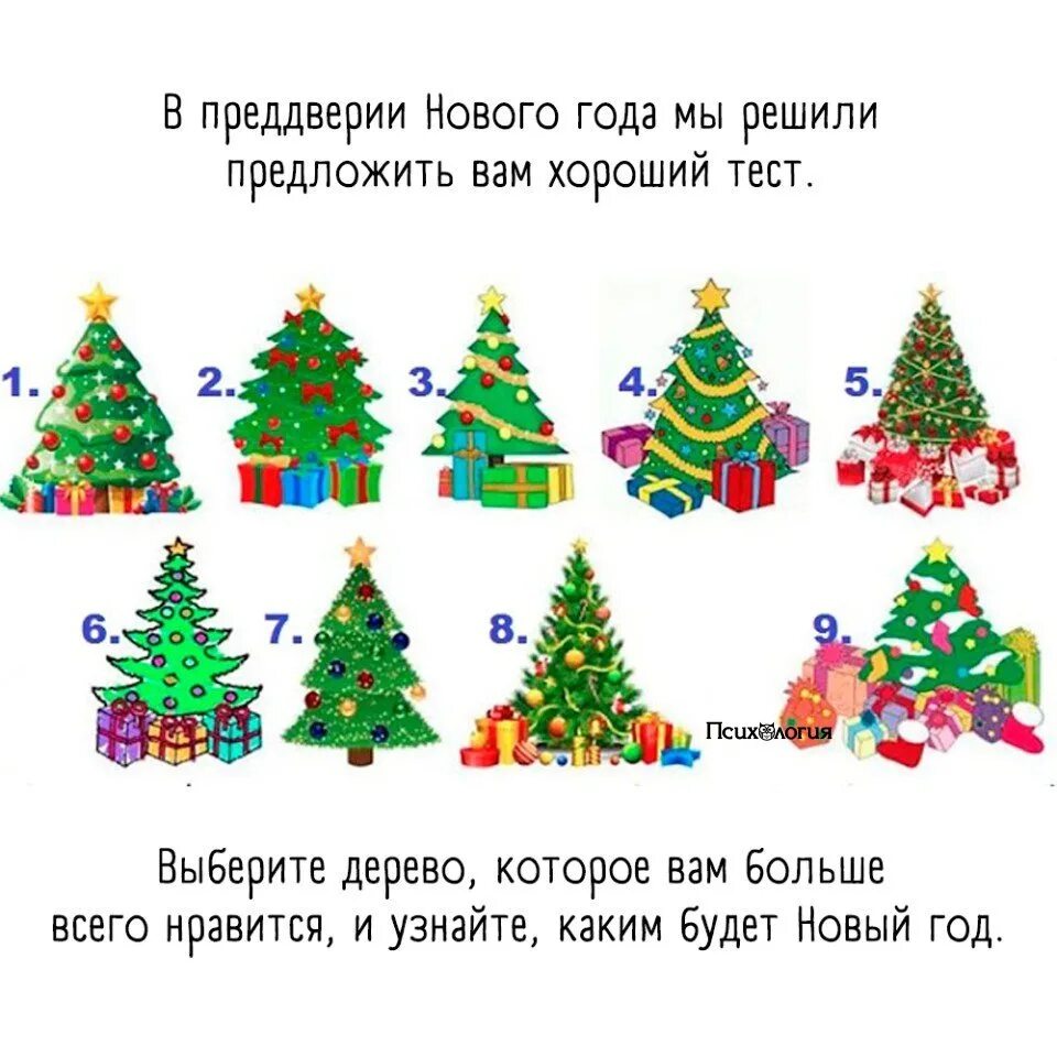 Тест выбери елку. Выбери елку. какую елку выберешь тест. тест каким будет новый год.