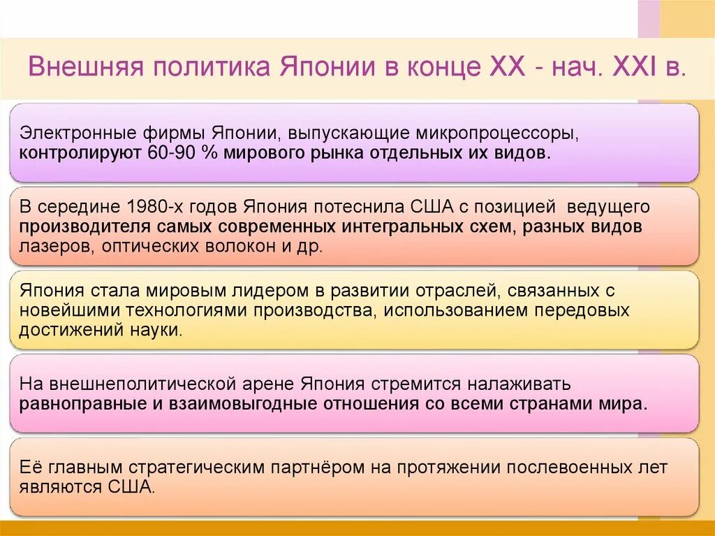 Этапы развития экономики японии. Политическая система кндр схема. Первое послевоенное десятилетие. Внешняя политика японии 20 21 век. Политическое положение японии после второй мировой.