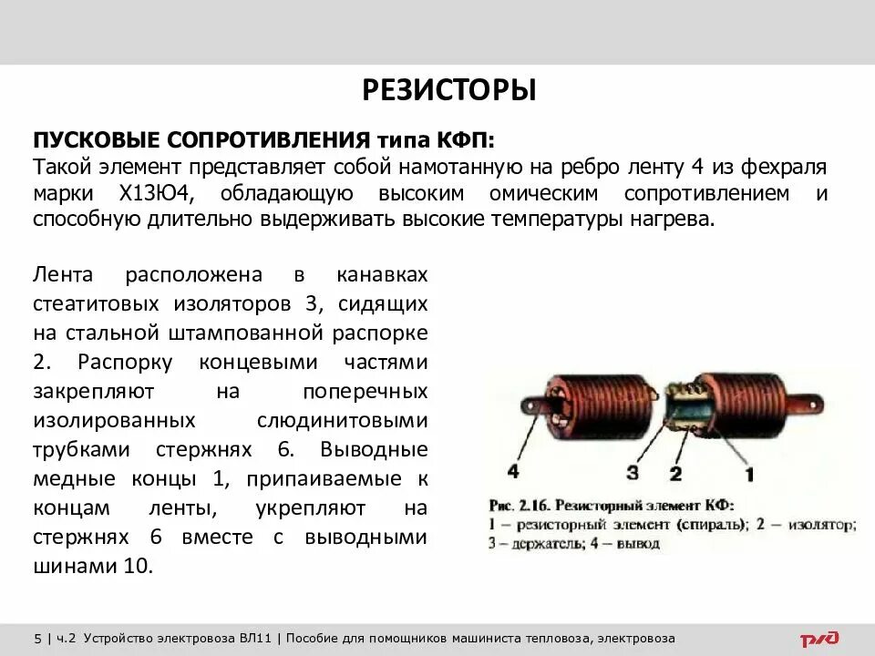 Назначение, устройство резисторов. Строение проволочного резистора. ТТХ резистора. Резистор КФ-1.