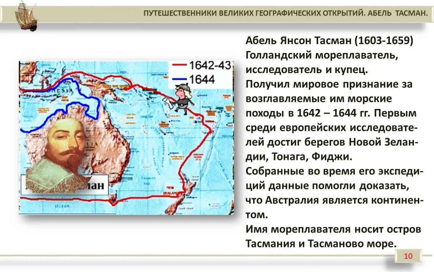 Первые географические открытия совершили. Абель Тасман географические открытия. Абель Тасман географические открытия 5 класс. Маршруты известных путешественников. Открытия путешественников география.