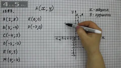 Математика 6 класс учебник номер 1409