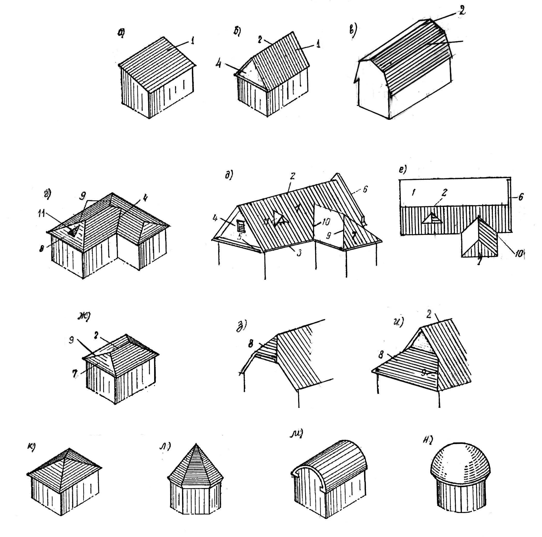 Крыша бывает. Основные типы скатных крыш. Основные формы чердачных скатных крыш. Основные типы форм чердачных скатных крыш. Односкатная вальмовая кровля.