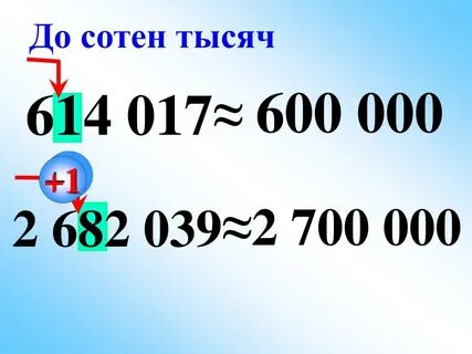 Сотни тысячных