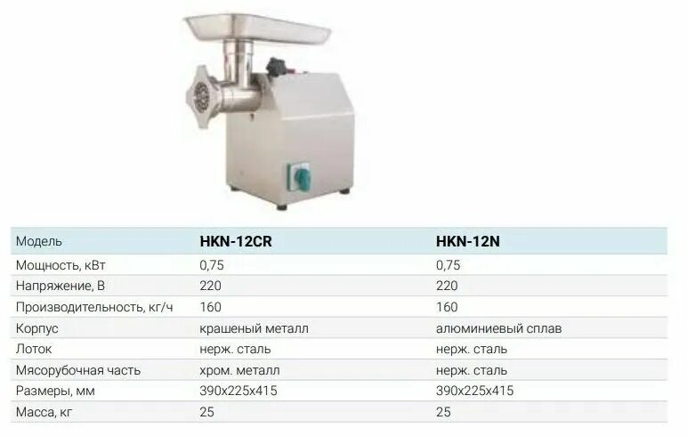Hurakan hkn 12cr. Huracan мясорубка hkn 12cr. Hurakan hkn 12cr. мясорубка хуракан 350 вт. Hkn-12cr.