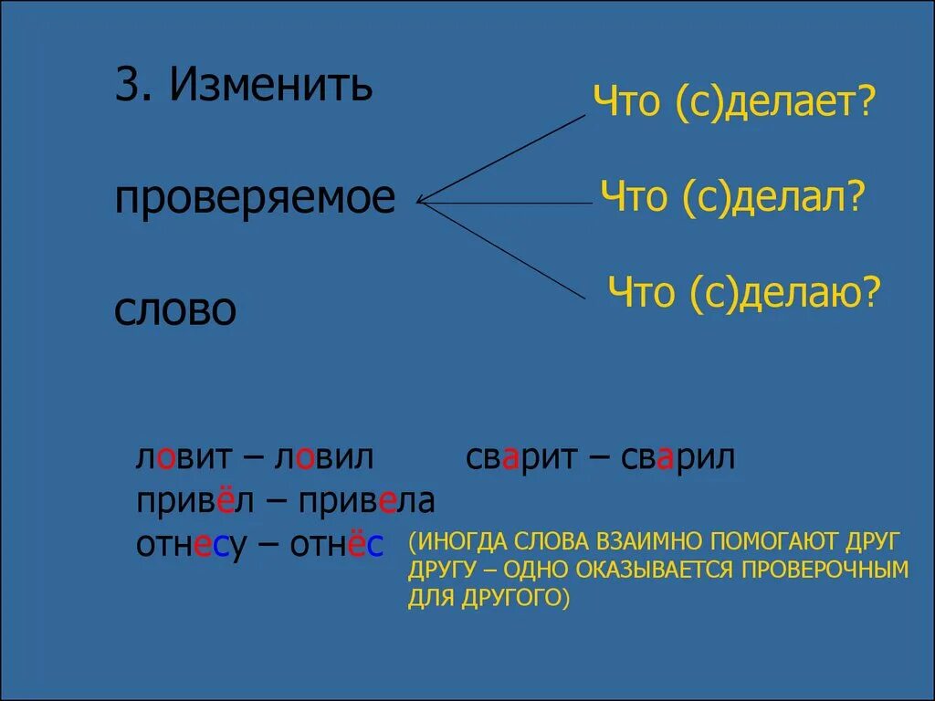 Проверить слово сделать