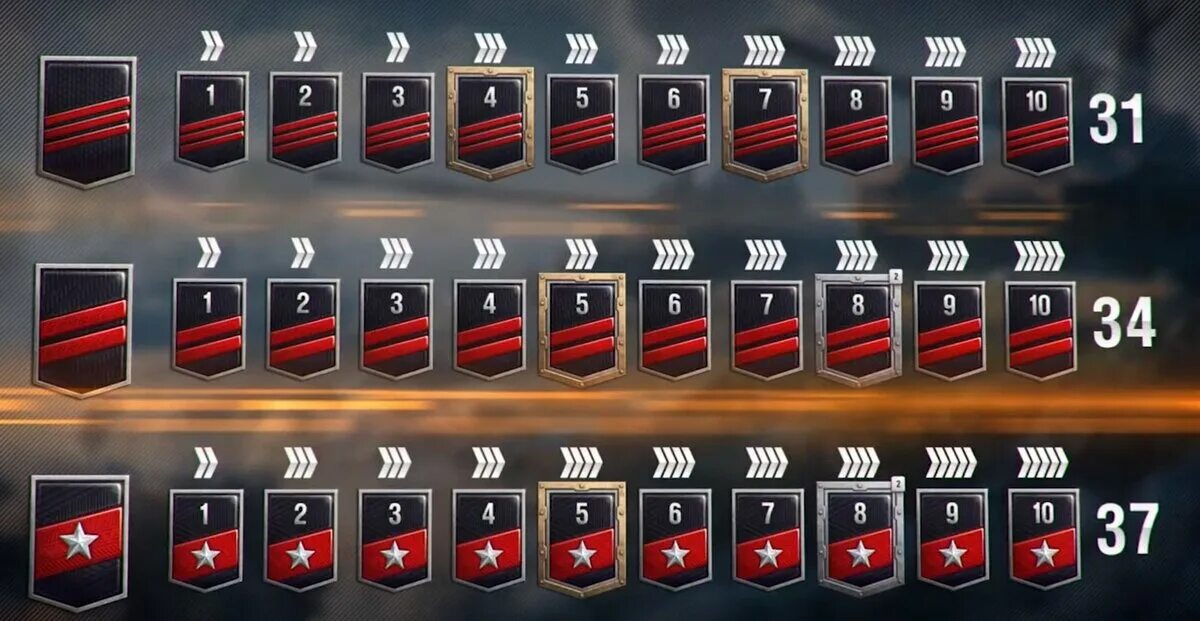 Звания в world of tanks blitz. Стальной охотник world of tanks. Дивизионы в ранговых боях. Стальной охотник world of tanks награды. Статистика игрока ворлд оф танк блиц.