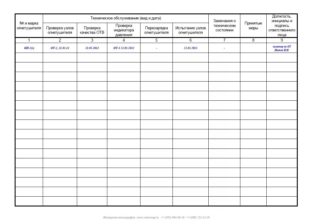 учет технического обслуживания огнетушителей. как правильно заполнять журнал учета огнетушителей. заполнение журнала проверки огнетушителей пример заполнения. правильное заполнение журнала учета огнетушителей. журнал огнетушитель образец заполнения 2021.