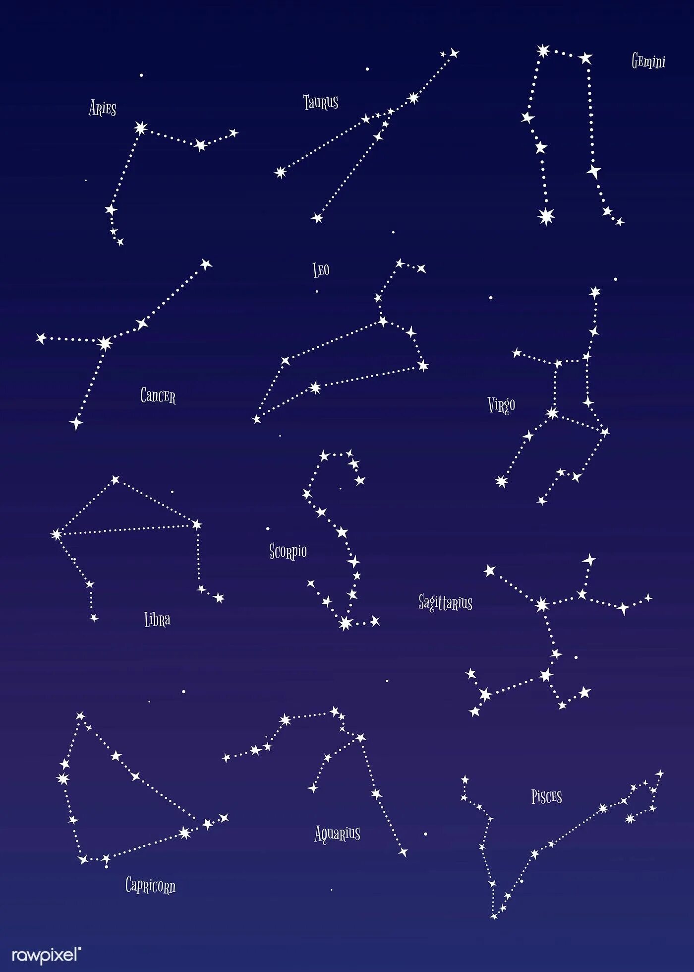 Зодиак звезды. Созвездия картинки. Астрология созвездия. Знаки зодиака из звезд. Созвездия знаков зодиака.