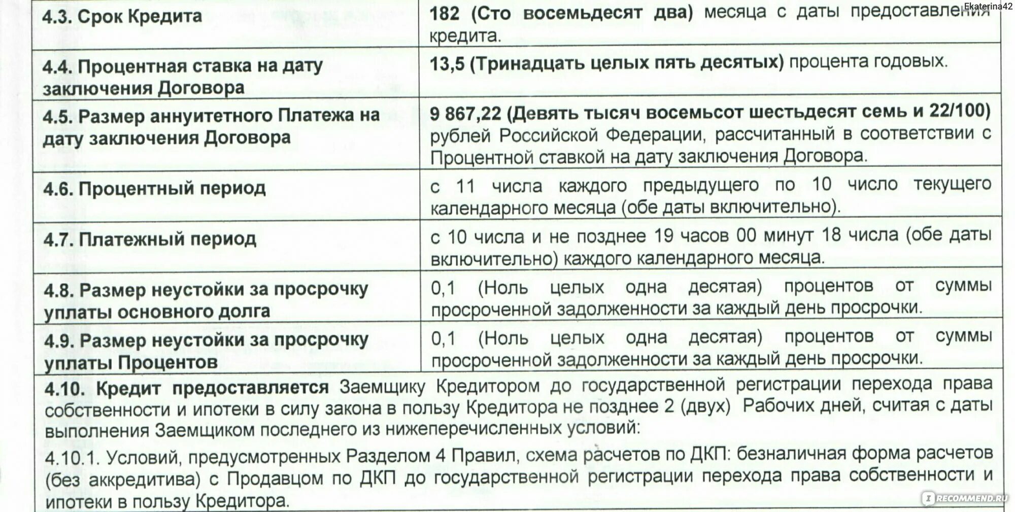 Характеристика заемщика. Базовая процентная ставка в договоре ипотеки. Ипотечный договор. Что значит процентная ставка на дату заключения договора. Ипотечный договор с ВТБ при рефинансировании.