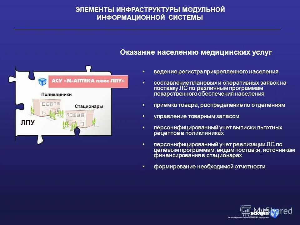 Информационное обеспечение населению. Информационное обеспечение населению