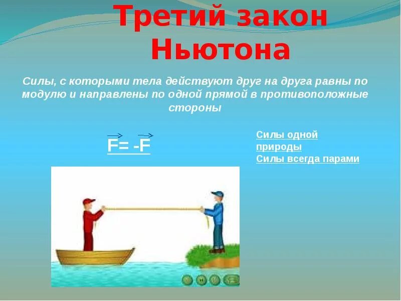 Законы Ньютона. 3 Закон Ньютона. Применение законов Ньютона. Третий закон Ньютона применение.