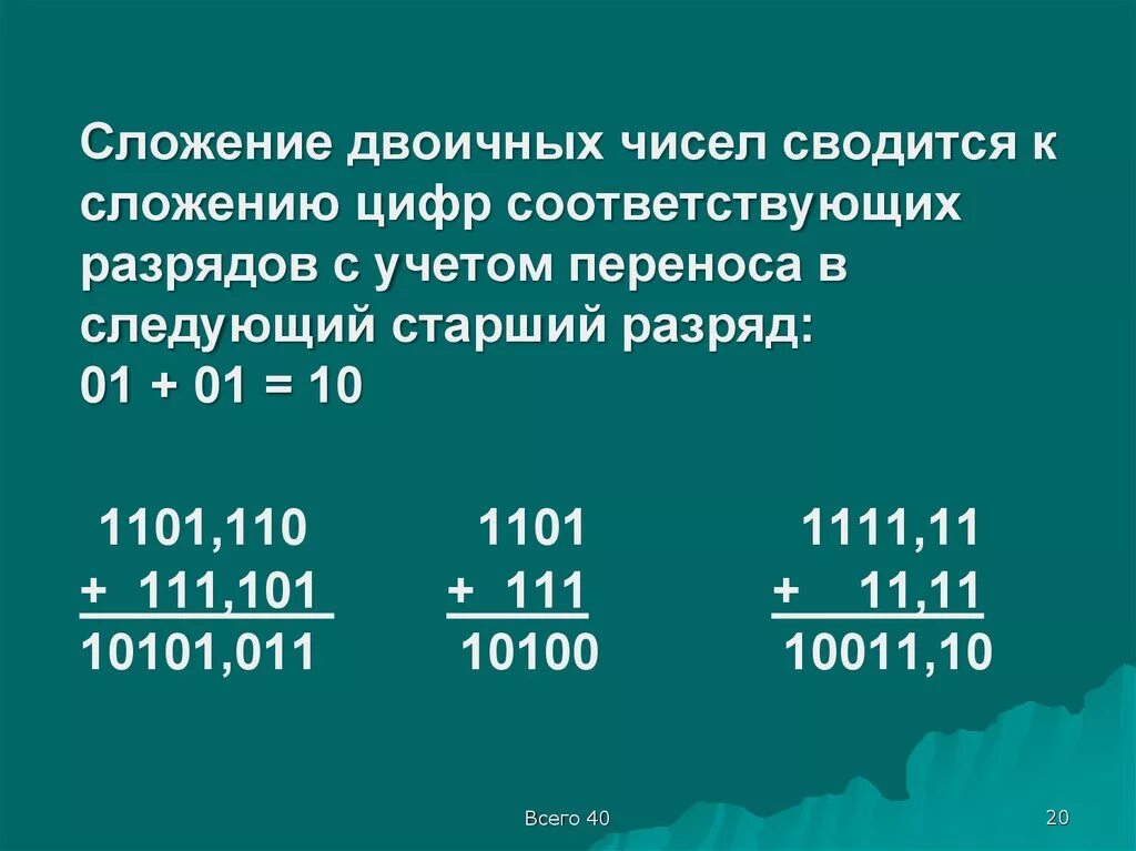 Сложение и вычитание чисел калькулятор. Как сложить двоичную систему. Как складывать двоичные числа в столбик. Правила сложения двоичных чисел. Сложение двоичных чисел столбиком.