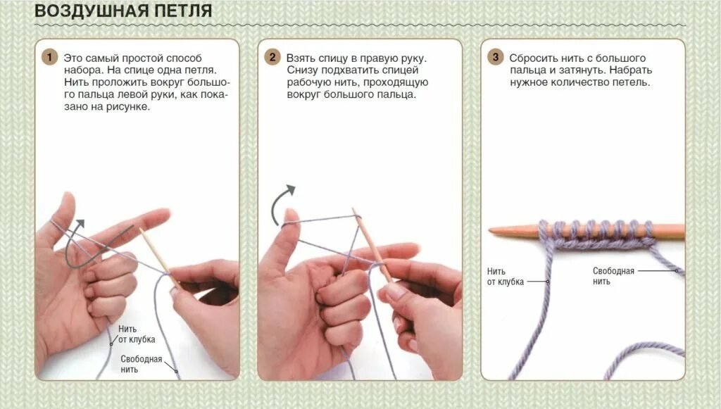 Сколько набрать петель крючком. Начало вязания спицами набор петель. Вязание на 2 спицах для начинающих пошагово. Как начать вязать спицами для начинающих пошагово. Как набрать петли на спицы для начинающих пошагово.