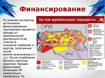 Какие города контролировали основные