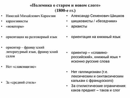 Различия старого и нового
