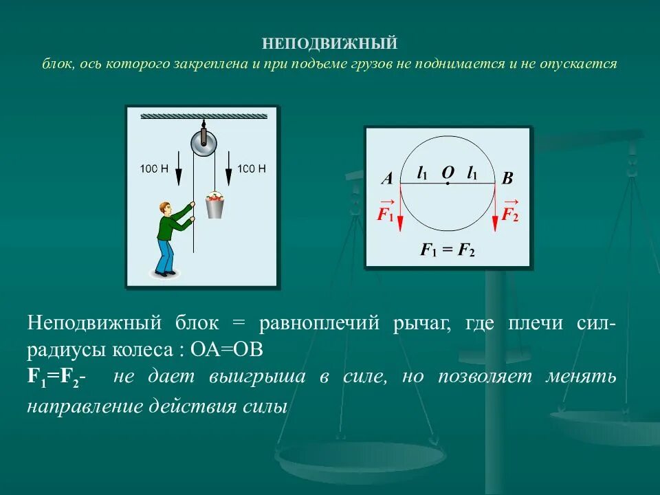 Центр тяжести условия равновесия. Условия равновесия неподвижного блока. сила давления на ось блока. равновесие в неподвижном блоке. давление на ось неподвижного блока.