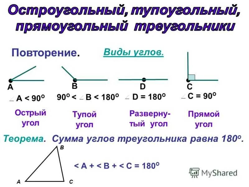 Треугольник углов прямой равен. Углы тупоугольного треугольника. определите вид угла. остроугольный прямоугольный и тупоугольный треугольники 7 класс.