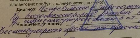 Диагноз 80.1