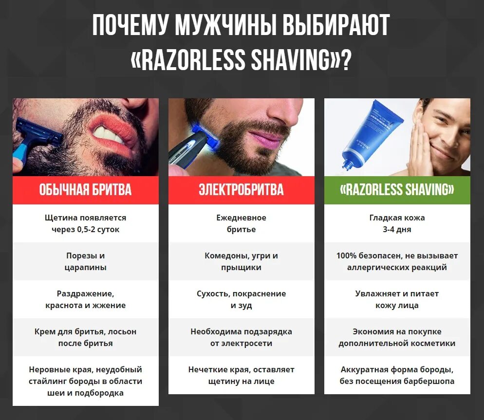 Как избавиться от щетины