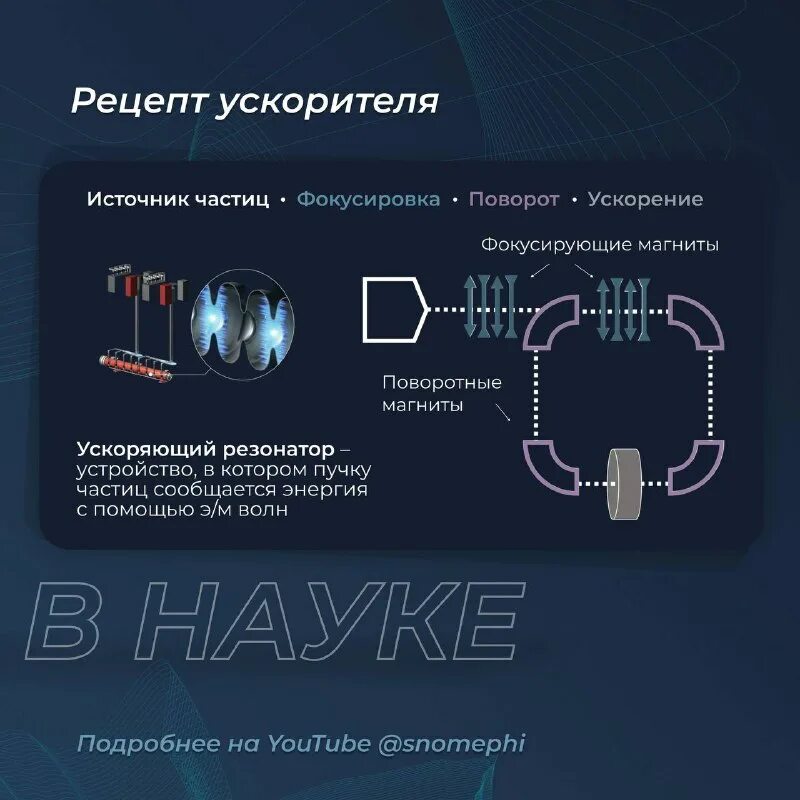 Сно мифи. Сно мифи. Сно мифи. Атом нияу мифи без фона. Сно мифи.