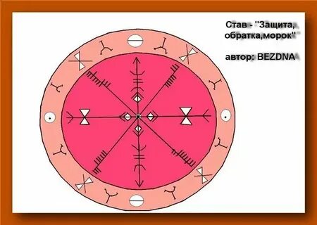 Колена чистка и защита обратка