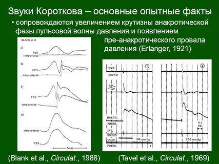 Тоны давления