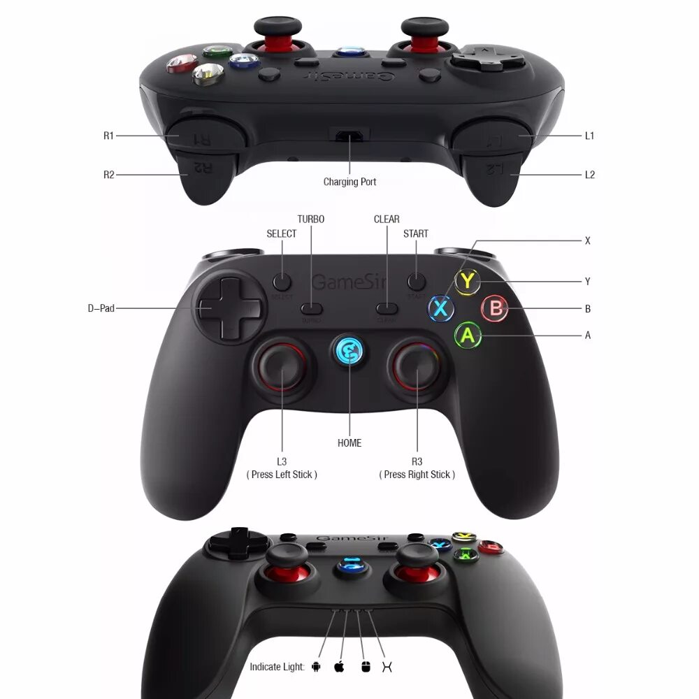 Gamesir t3s. Джойстик геймсир g3s. GAMESIR g3 Pro. Геймпад GAMESIR T 3s. GAMESIR g7 for Xbox.