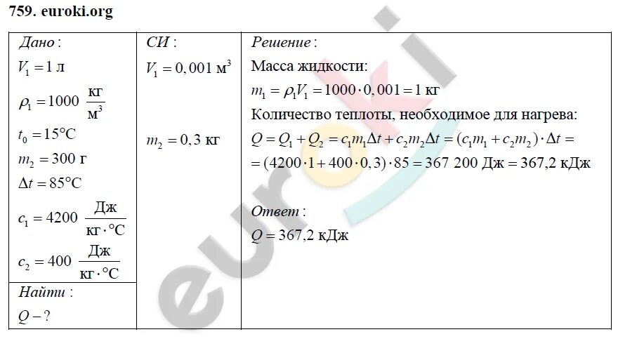 Физика 8 класс перышкин упражнение 1. Гдз по физике 8 класс перышкин сборник задач по физике 8 класс перышкин. физика 8 класс сборник задач перышкин. пёрышкин физика 8 класс сборник задач. физика 8 класс перышкин задачи.