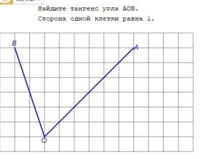 На клетчатой бумаге найдите тангенс угла огэ