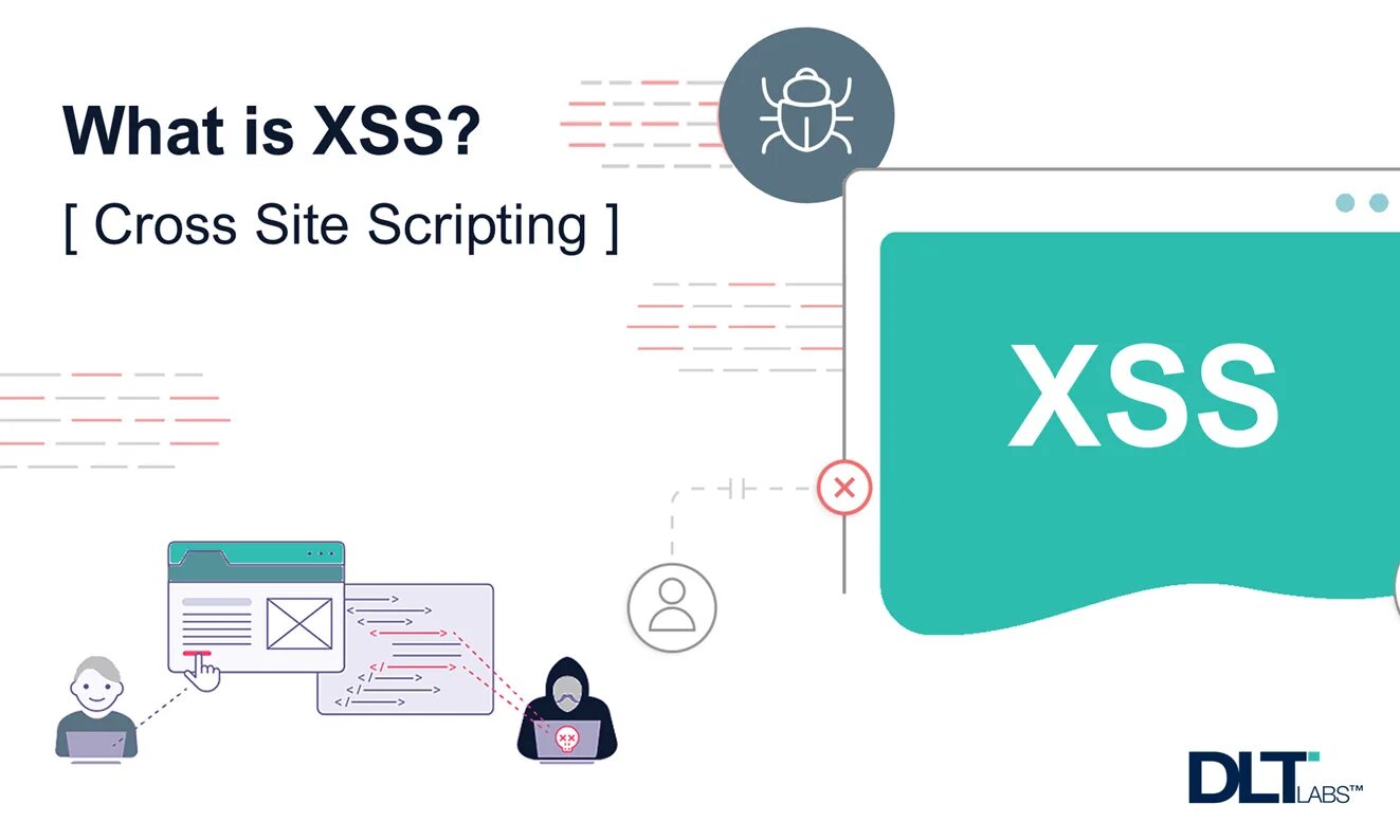 Site scripting. Xss уязвимость. xss атака. cross-site scripting (xss). межсайтовый скриптинг (cross site scripting, xss).