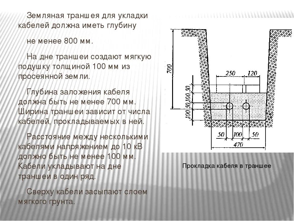 Схема траншеи под кабель. Блок для кабелей связи для прокладки в траншее. Прокладка кабеля в земле траншея т1 чертежи. Траншея для прокладки кабеля 10кв. Инструкции кабельных линий