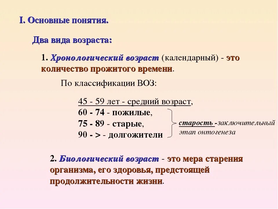 Пожилой возраст в россии со скольки лет. Классификация возрастов. Классификация возрастов по воз. Классификация возрастов по воз таблица. Классификация возраста от воз.