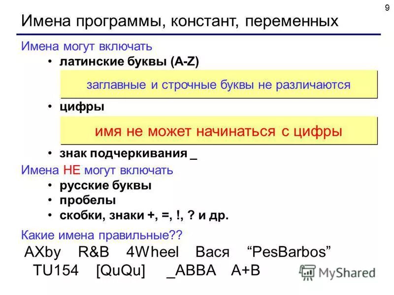 Имя программы на языке Паскаль. Константа в Паскале. Пробел в Паскале. Имена переменных в Паскале. Паскаль какая буква