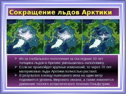 Экологические проблемы северного ледовитого океана и пути