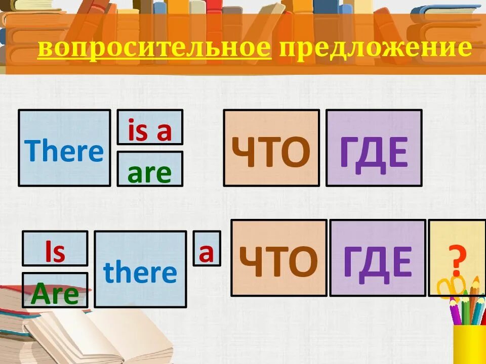 There are 50 states in the usa. There is there are построение предложений. Обороты there is there are в английском языке задания. There is there are презентация. There is are таблица.
