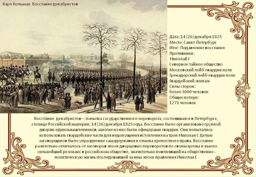 Ход декабрьского восстания. К. Кольман. Восстание Декабристов на Сенатской площади. 1825. Восстание на Сенатской площади 14 декабря 1825 года. "Сенатская площадь 1825г., восстание Декабристов"..