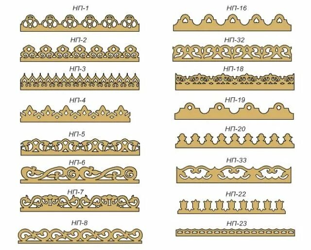 Наличники на окна в деревянном доме: дополнительное украшение фасада Ornaments i