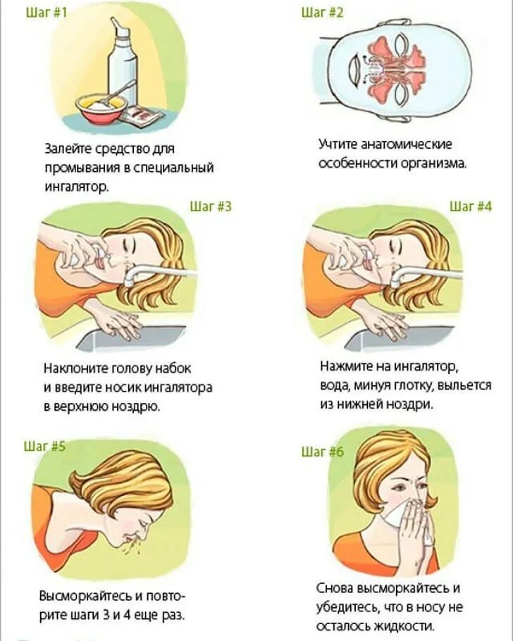 Сколько раз можно капать в нос. Как правильно промывать нос раствором. Как правильно промывать нос ребенку 4 года. Как правильно промывать нос солевым раствором в домашних условиях. Как правильно промывать нос изотоническим раствором.