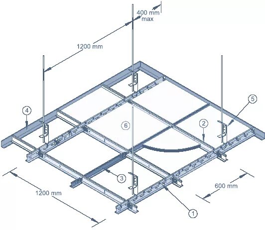 Армстронг крепление подвесов. Монтаж подвесов Армстронг. Подвесной потолок Армстронг комплектующие. Потолок Армстронг схема монтажа.