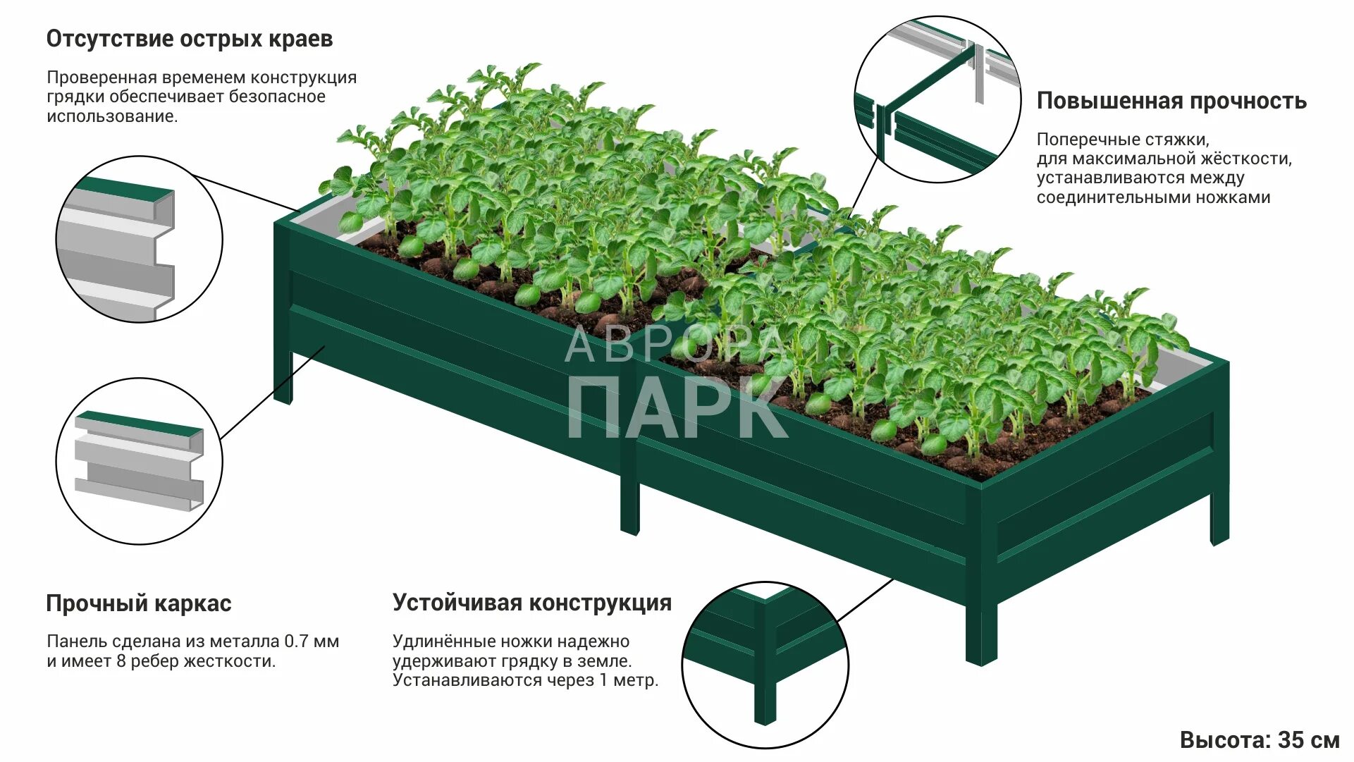 Оцинкованные грядки светофор. Оцинкованные грядки с ребрами жесткости. Инструкция по сборке оцинкованных грядок с полимерным покрытием. Схема сборки металлической грядки. Оцинкованные грядки 1м×1м.