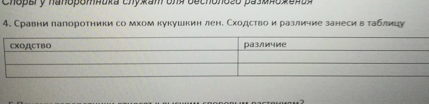 Различия урала и гор южной сибири таблица. Схожесть кукушкиного льна и папоротника. Урал и горы Южной Сибири черты сходства и различия. Горы Урал и горы Южной Сибири сходства и различия таблица. Урал и горы Южной Сибири черты сходства.