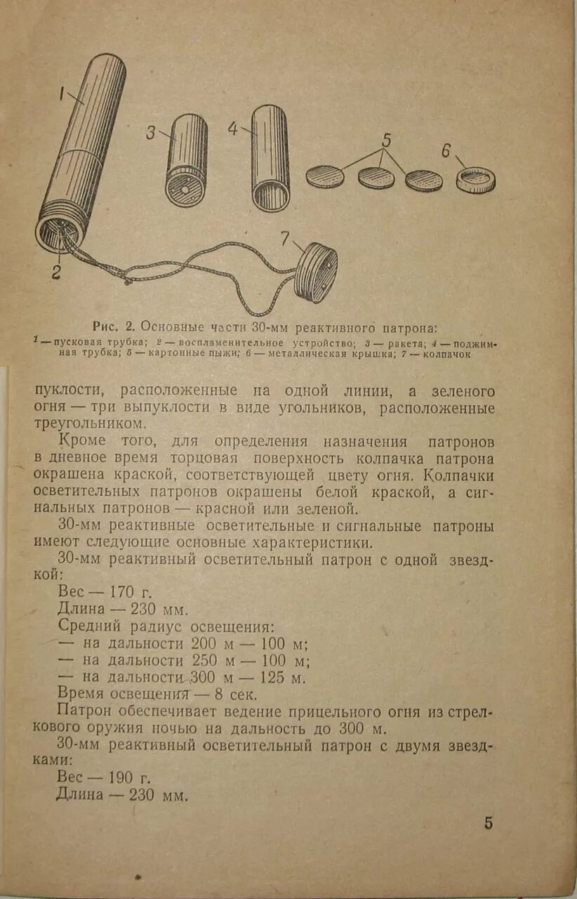 Нсп 254-2-05 наземный сигнальный патрон. Trifloxysulfuron 75% вдг. Патрон инструкция. Патрон сверлильный с конусом 5-20. Патрон инструкция.