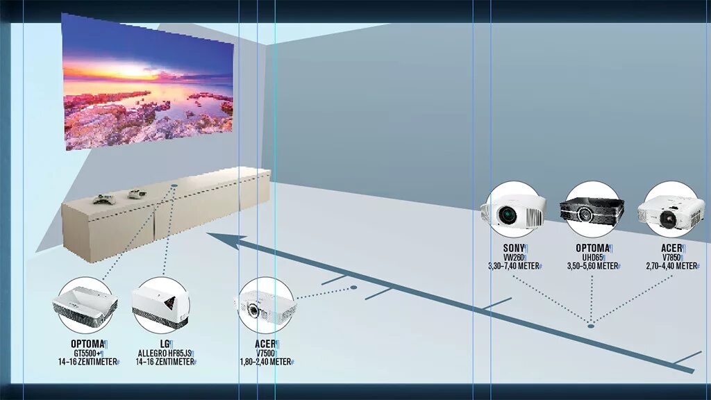 Тест uhd