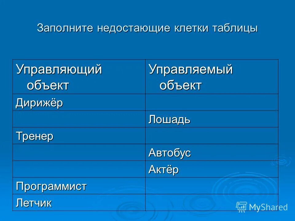 Определите управляющие объекты. Управление целенаправленное воздействие на объект. Таблица управляющий объект. Управляющий объект и объект управления. Определите управляющие объекты.