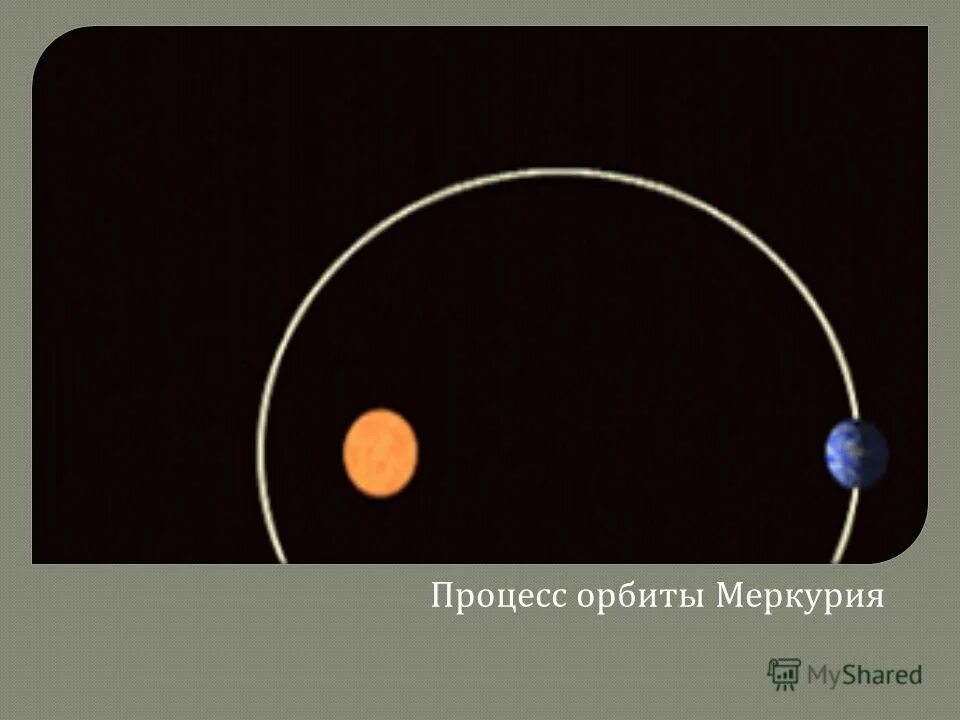 оборот меркурия вокруг солнца. ретро меркурий на орбите меркурия. ретро меркурий на орбите меркурия. плутон на орбите венеры в формуле души у женщины. ретро меркурий на орбите меркурия.