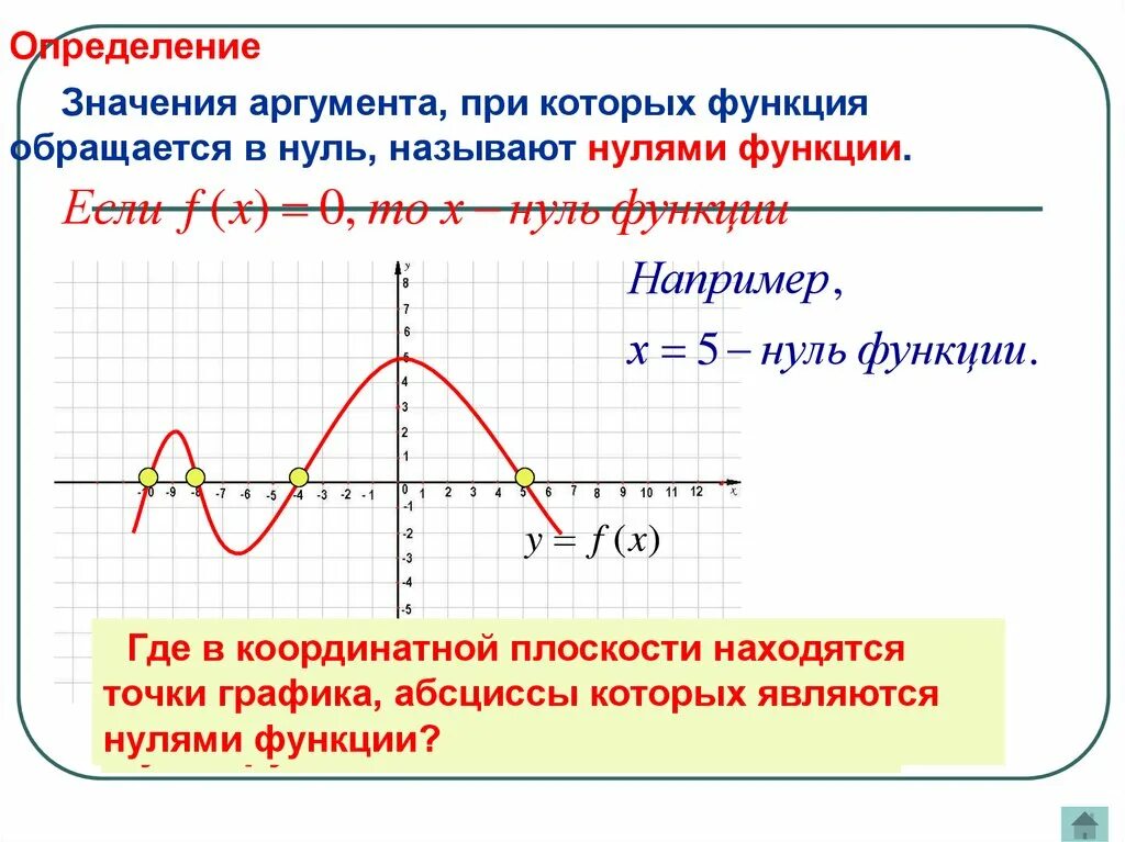 Какое значение аргумента. Нули функции. Нули функции на графике. Значение функции и значение аргумента. Значение аргумента функции это.