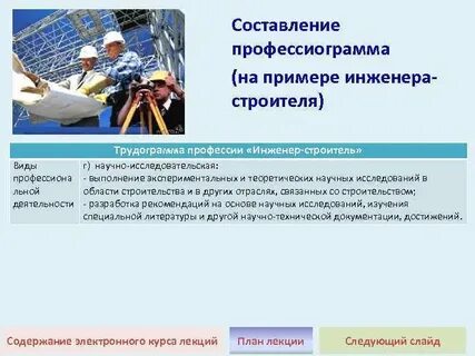 Профессиограмма инженера