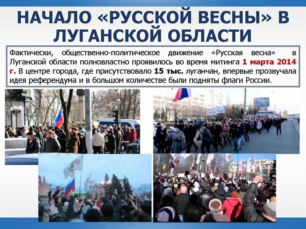 События русской весны. Общественно-политические движения.