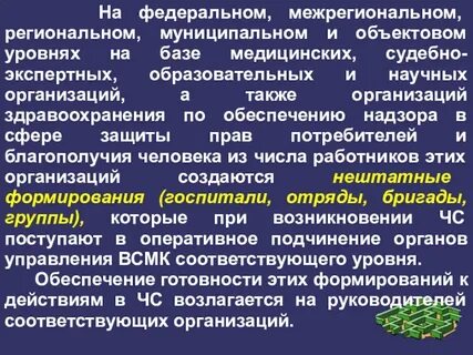 Учреждений федерального регионального муниципального