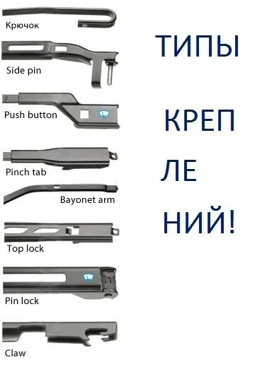 Тип крепления. Бош переходник крепления щеток стеклоочистителя крючок. типы адаптеров щеток стеклоочистителя. типы креплений щеток стеклоочистителя hook. тип крепления крючок щетки стеклоочистителя.